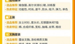 模特行业的规则,揭秘时尚界的潜规则与生存法则